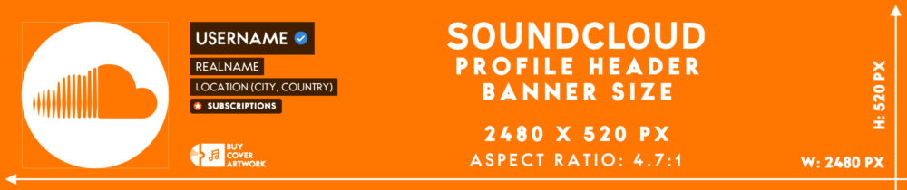 Soundcloud Banner Size