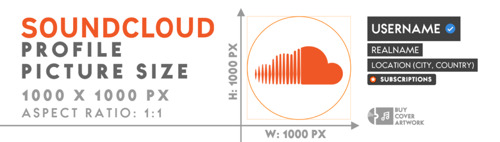 Soundcloud Profile Picture Size