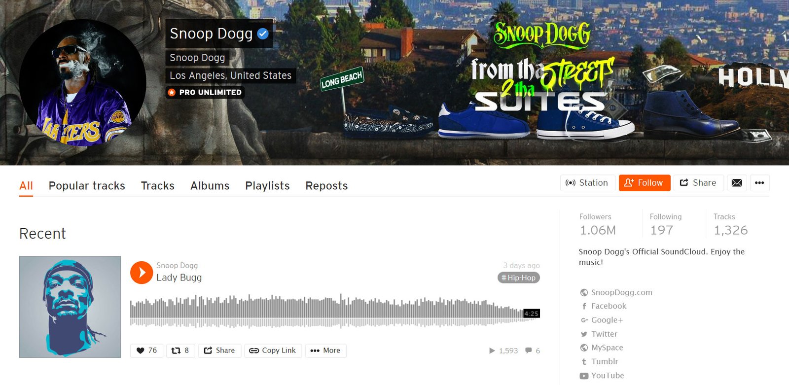 What’s The Perfect Soundcloud Banner Size? (2024 With Examples)