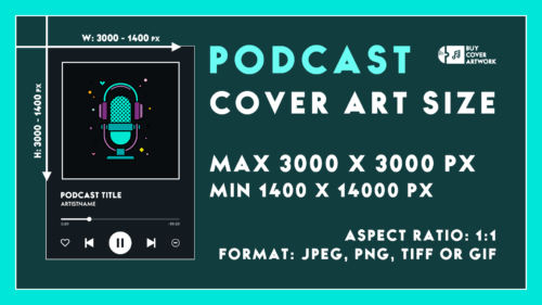 Podcast Podcast Cover Size