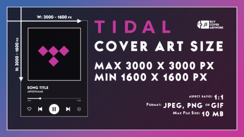 Tidal Cover Size