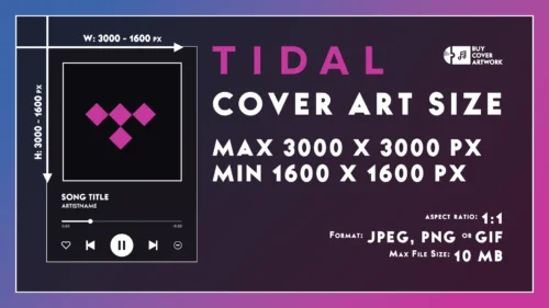 Tidal Cover Size Tidal Cover Size