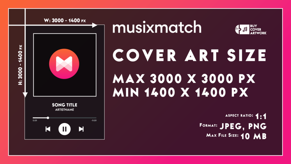 Musixmatch Album Cover Art Size