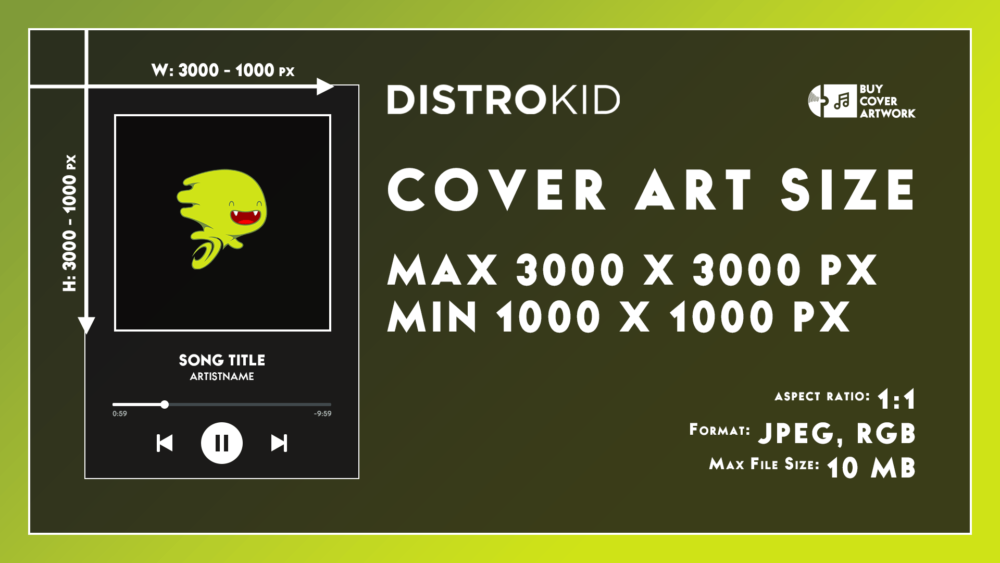 Distrokid Album Cover Art Size